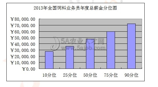 ��ϘI(y��)��(w��)�Tн��