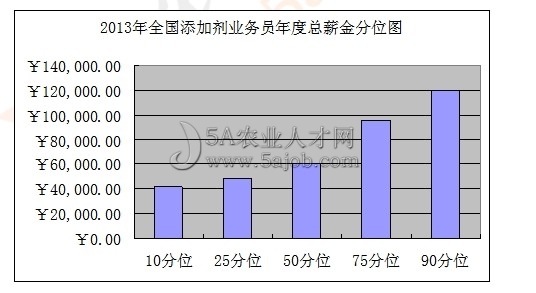 ������ӄ��I(y��)��(w��)�Tн��