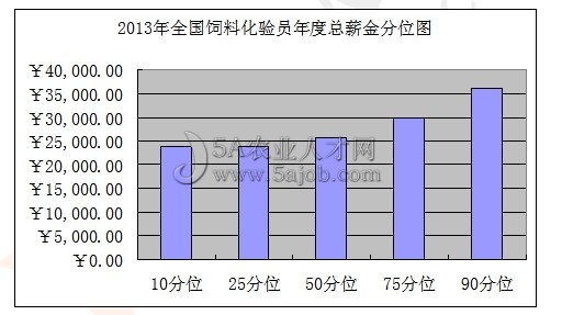 ��ϻ��Tн�����