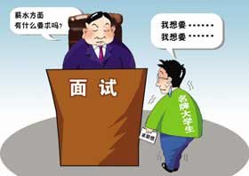 MBA������HR���ٷ�Q�ľŷN���� 